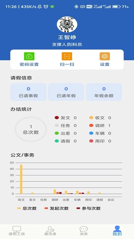 掌上工信(1)
