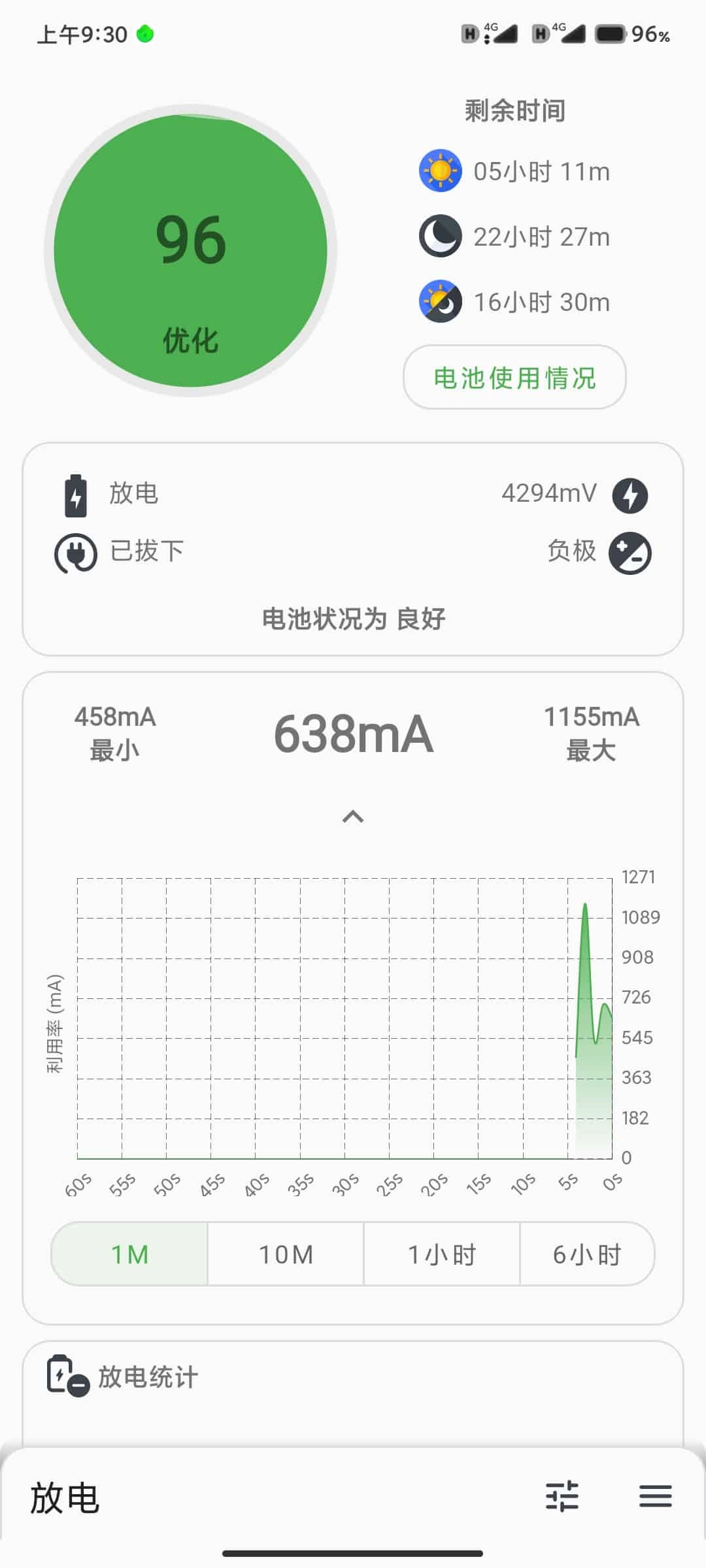 BatteryGuru免费原版图3