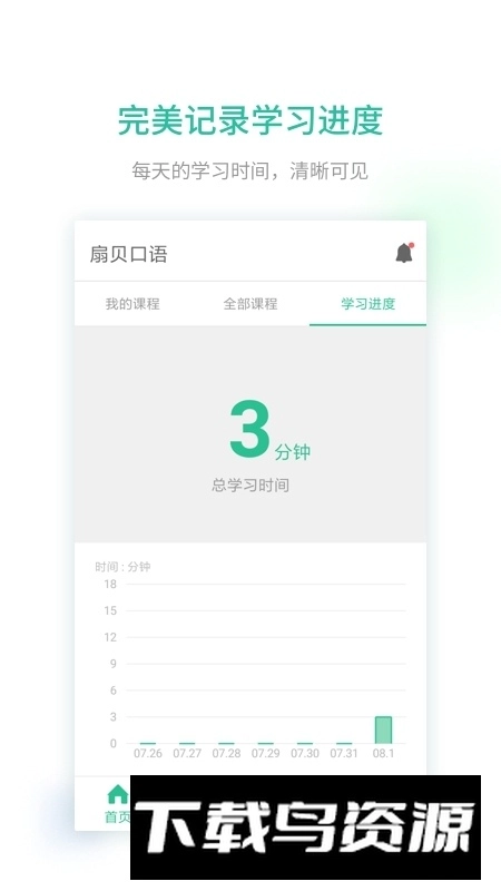 扇贝口语最新版图4