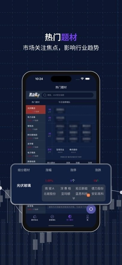 复盘盒子免费版图3