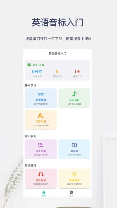 英语音标入门手机版(2)