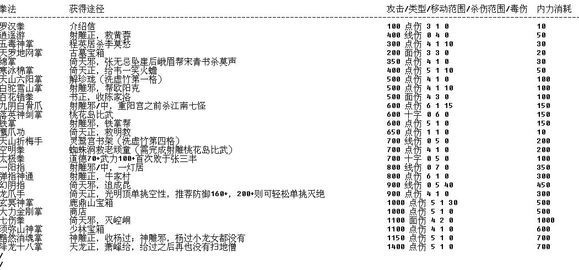 苍龙逐日6合1安卓版图8
