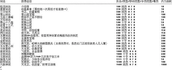 苍龙逐日6合1安卓版图9