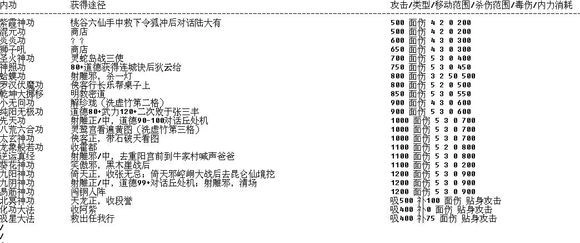 苍龙逐日6合1安卓版图11