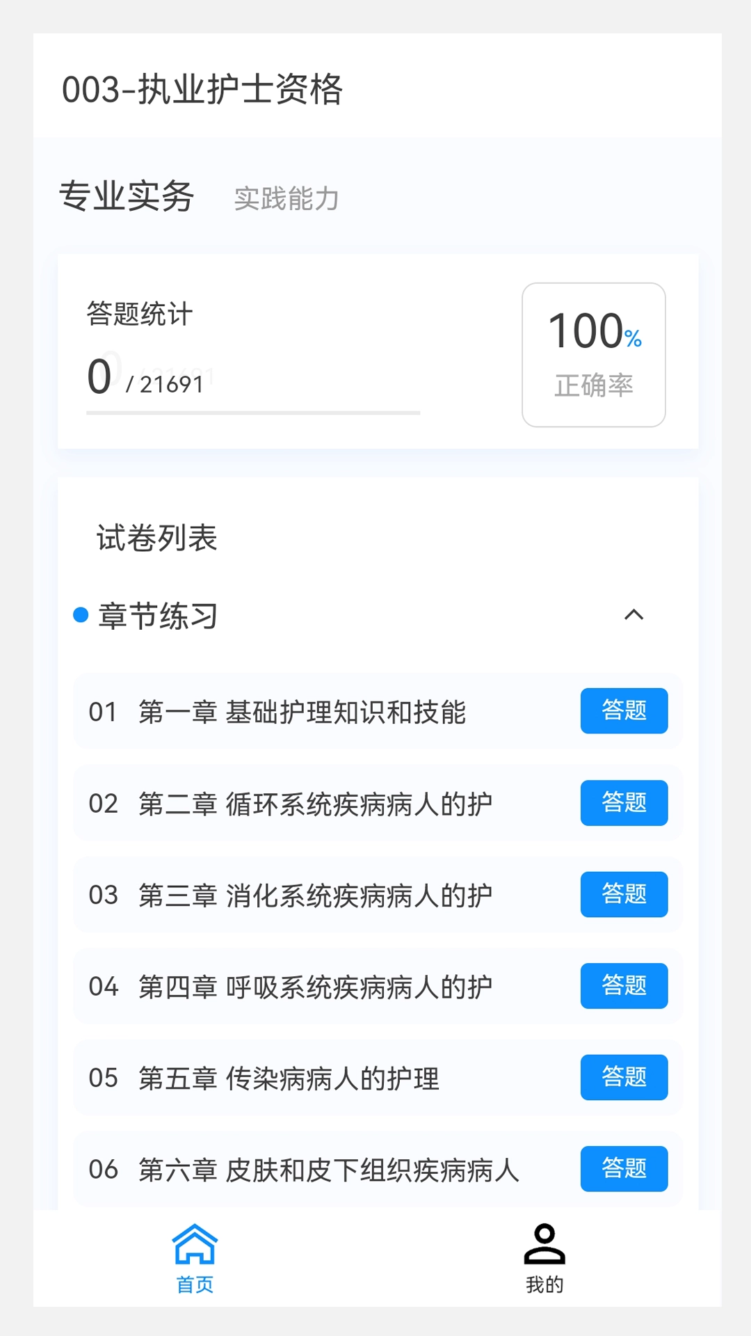 护士资格100题库(4)