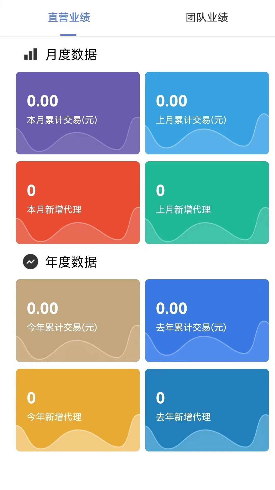 航伙伴最新免费版图2