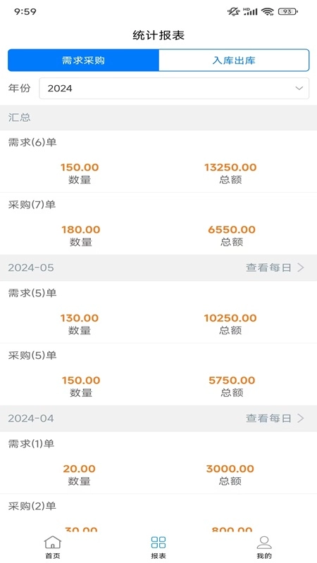 采购销售管理最新版图4