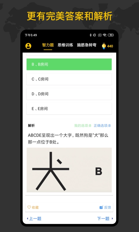 聪明天才大脑图2