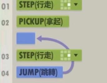 70亿人中文版图8