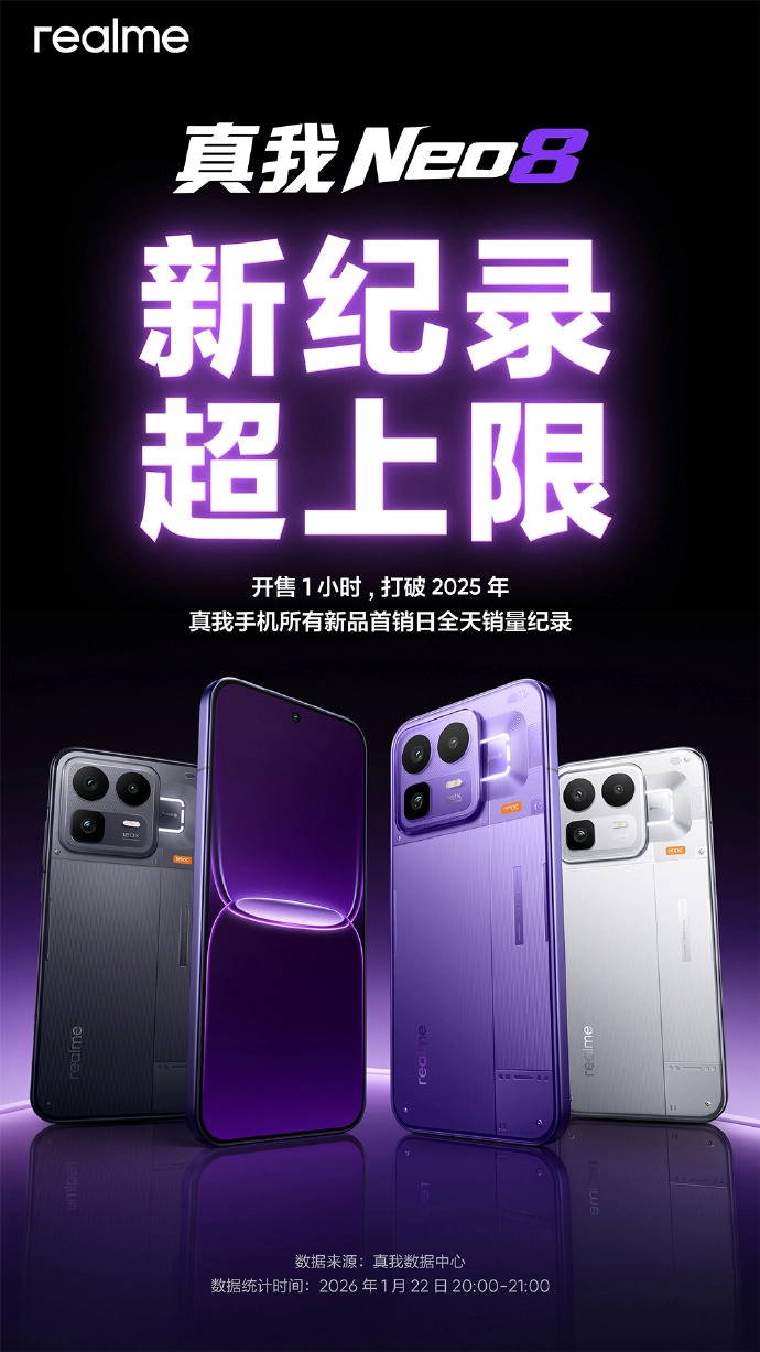 真我Neo8电竞旗舰亮相：配备165Hz刷新率屏幕，到手价低至2039元起