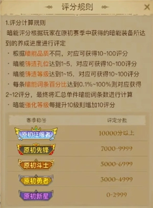 英雄没闪现 S0到S1赛季新手必看评分攻略