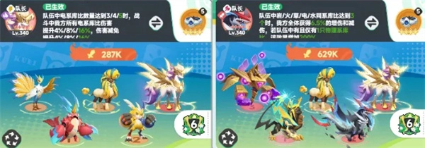 曙光重临电系队伍养成指南：覆盖S1至S3的全阵容搭配策略