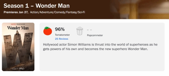 烂番茄新鲜度高达96%！漫威2026开年力作引爆期待：能否成为五年间最强神剧？