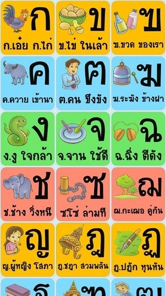 ThaiAlphabet图1