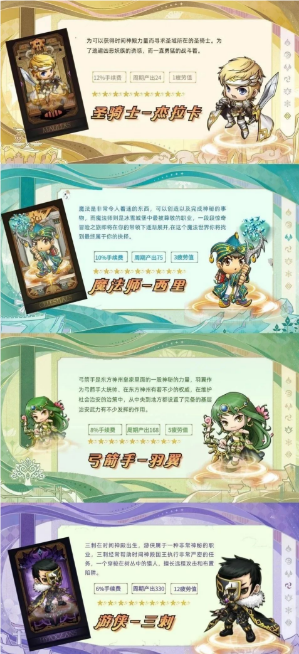 源神职业角色展示图