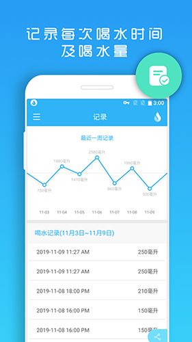 天天喝水提醒截图5