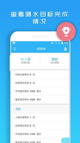 天天喝水提醒截图4