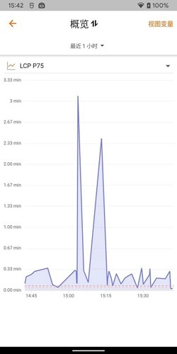 观测云最新版(2)