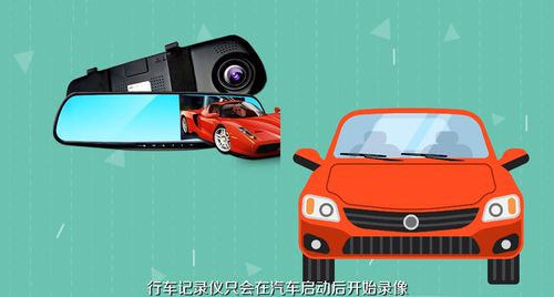 慧车天下记录仪工作状态展示
