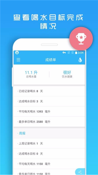 天天喝水提醒软件主界面展示