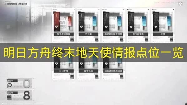 《明日方舟终末地》天使情报相关点位全览