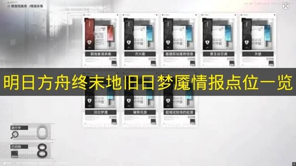 《明日方舟终末地》旧日梦魇情报点位完整汇总