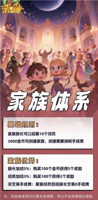 源神