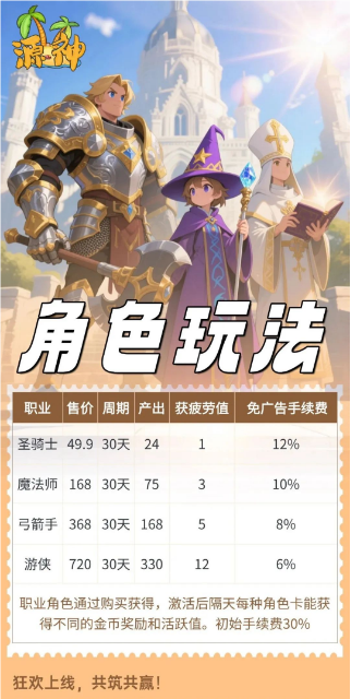 源神