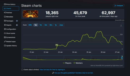 《恶意不息》总监畅谈未来规划：借鉴拉瑞安EA模式力求打造“世代级”标杆作品