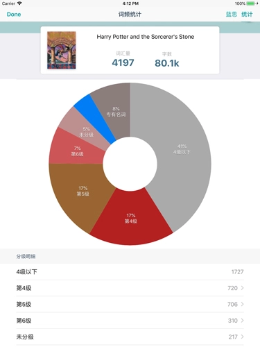 蒙哥英语原版(2)