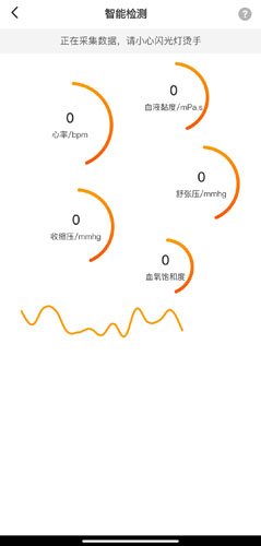 即时猫手机测血压操作示意图