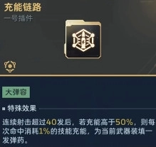 逆战未来胜利誓约插件与副武器最优搭配策略