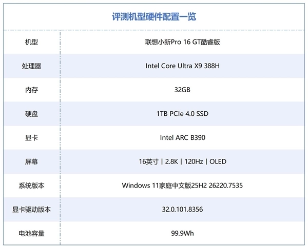 英特尔酷睿UltraX9388H实测：堪称新一代移动处理器的完美之作！