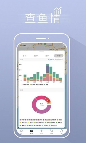 钓鱼人潮汐手机免费版图5