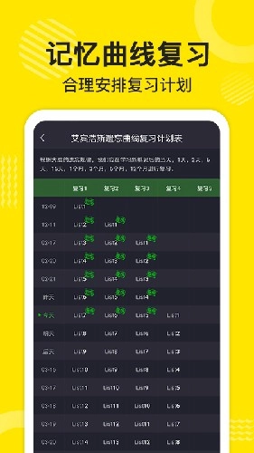 傻瓜英语高级版(2)