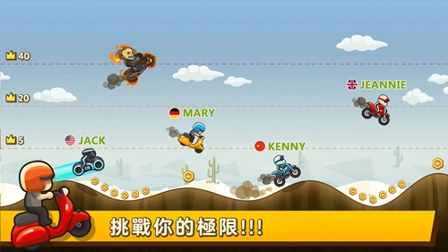 飞驰摩托安卓免费版