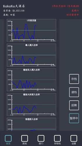 模拟经营我的酒店免费原版