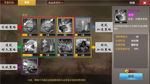 二战风云2史诗策略图