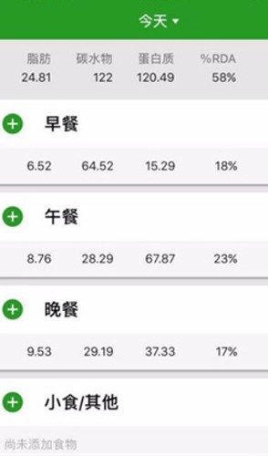 FatSecret卡路里计算器图3