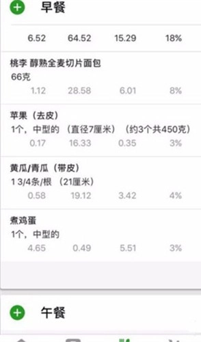 FatSecret卡路里计算器图4