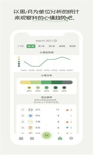 天天豆手机最新版图2