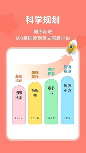 伴鱼阅读营正版图2