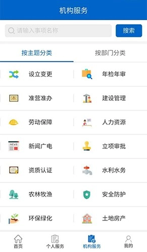 福务通最新版图4