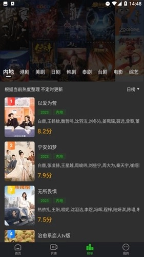 狮子影评盒子版图2