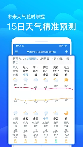 极速天气预报手机版图3