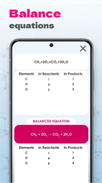 化学实验室全部解锁版(5)