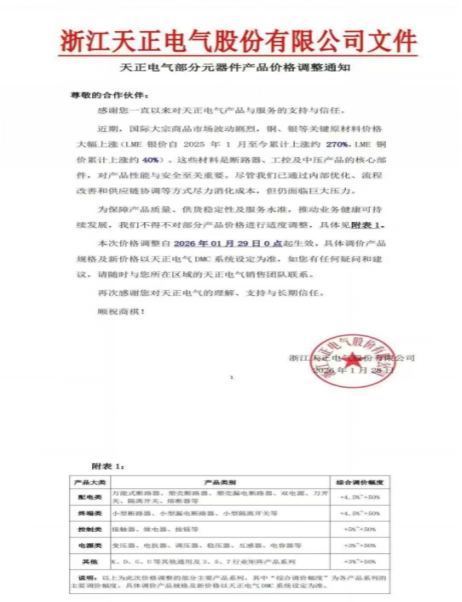 一年间铜价飙升50%！中小型充电站纷纷用铝替代铜 节省费用超十万