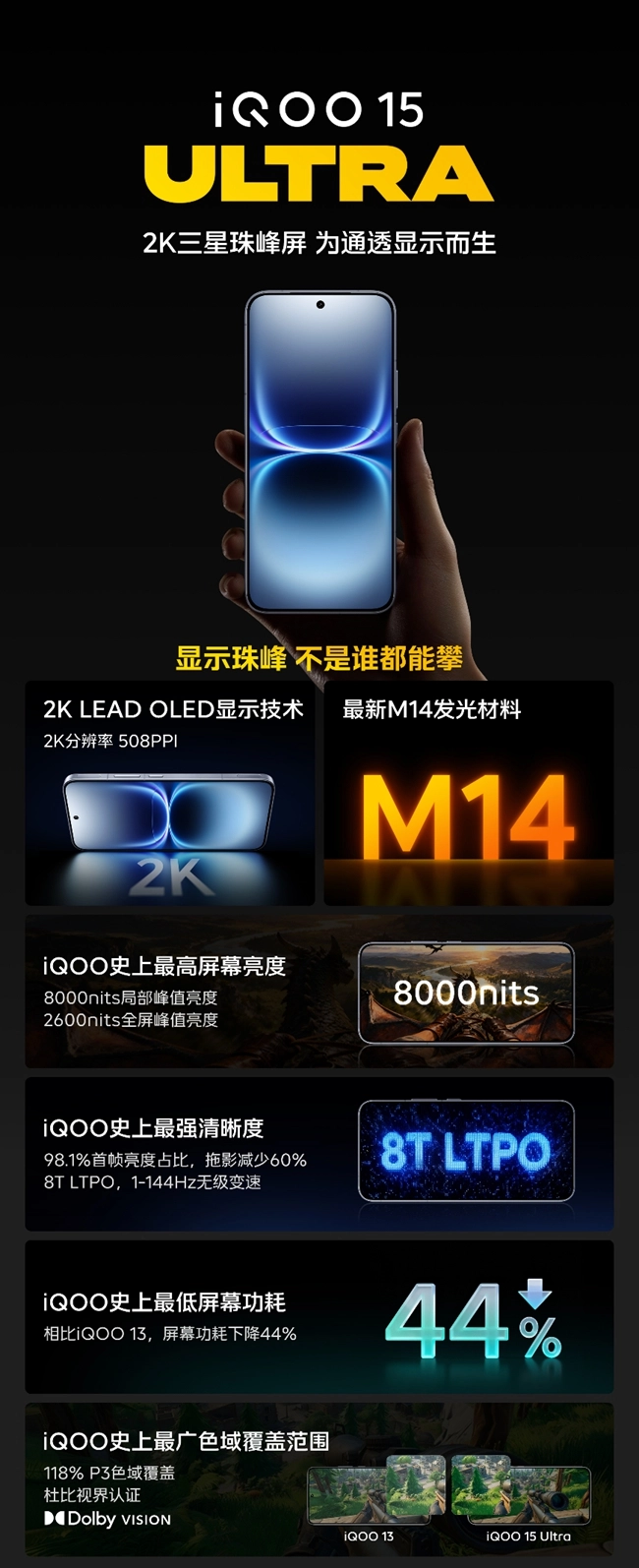以通透显示为核心设计 iQOO 15 Ultra搭载2K三星珠峰屏