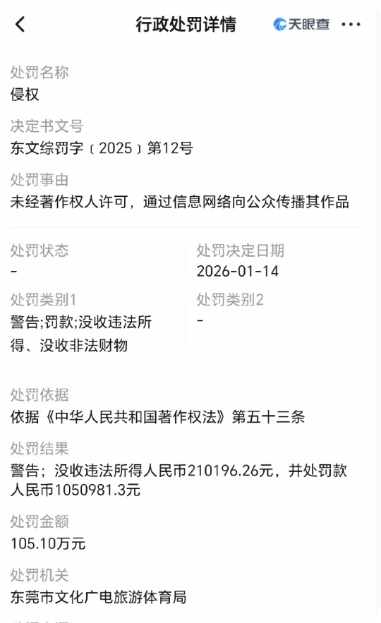 UC浏览器的开发企业因违规发布相关作品，被处以罚没共计126万元的行政处罚