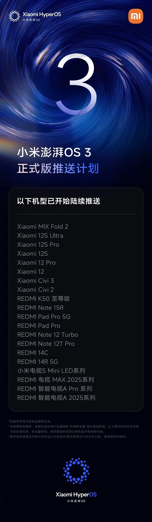 小米澎湃OS3正式版开始向众多老机型推送：包含小米12/12S系列、小米电视SMiniLED等设备